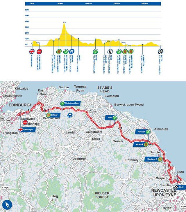 Tour of Britain stage 4 map and profile